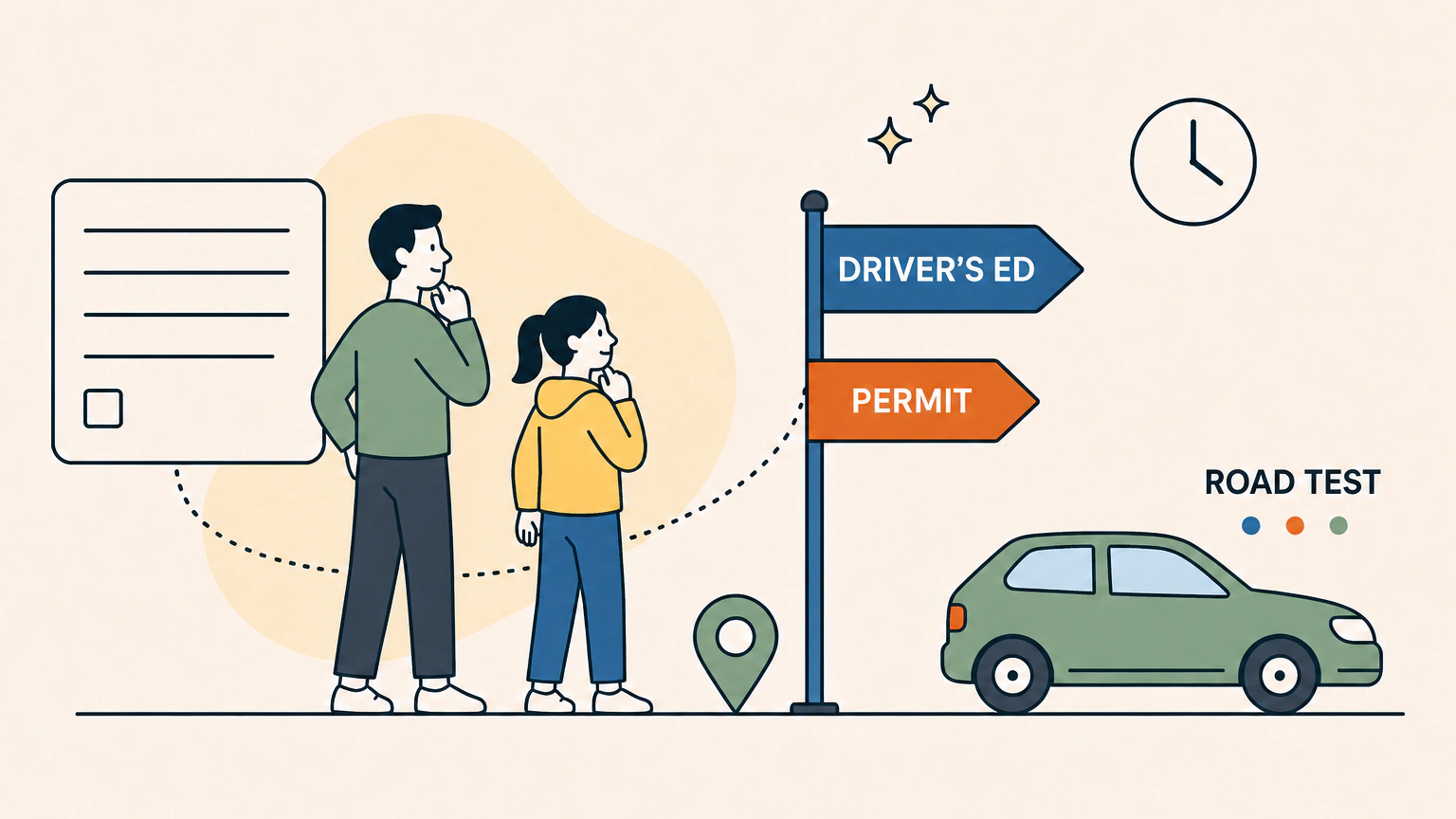Flat vector illustration of an adult and a young adult standing on a ground line facing a signpost with two arrow arms labeled DRIVER'S ED and PERMIT, a blank checklist card floating to their left, a map pin, a plain clock, and a small car labeled ROAD TEST.