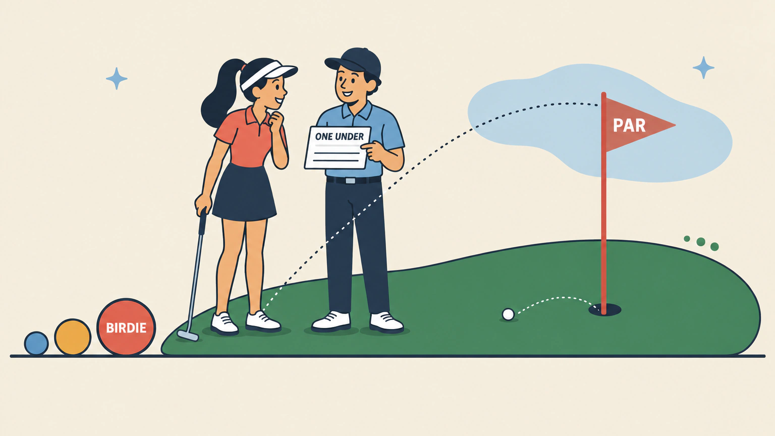 Illustration of a new golfer on a putting green beside a friend who holds up a card reading ONE UNDER, with a flag marked PAR at the cup and a round disc labeled BIRDIE on the ground nearby.