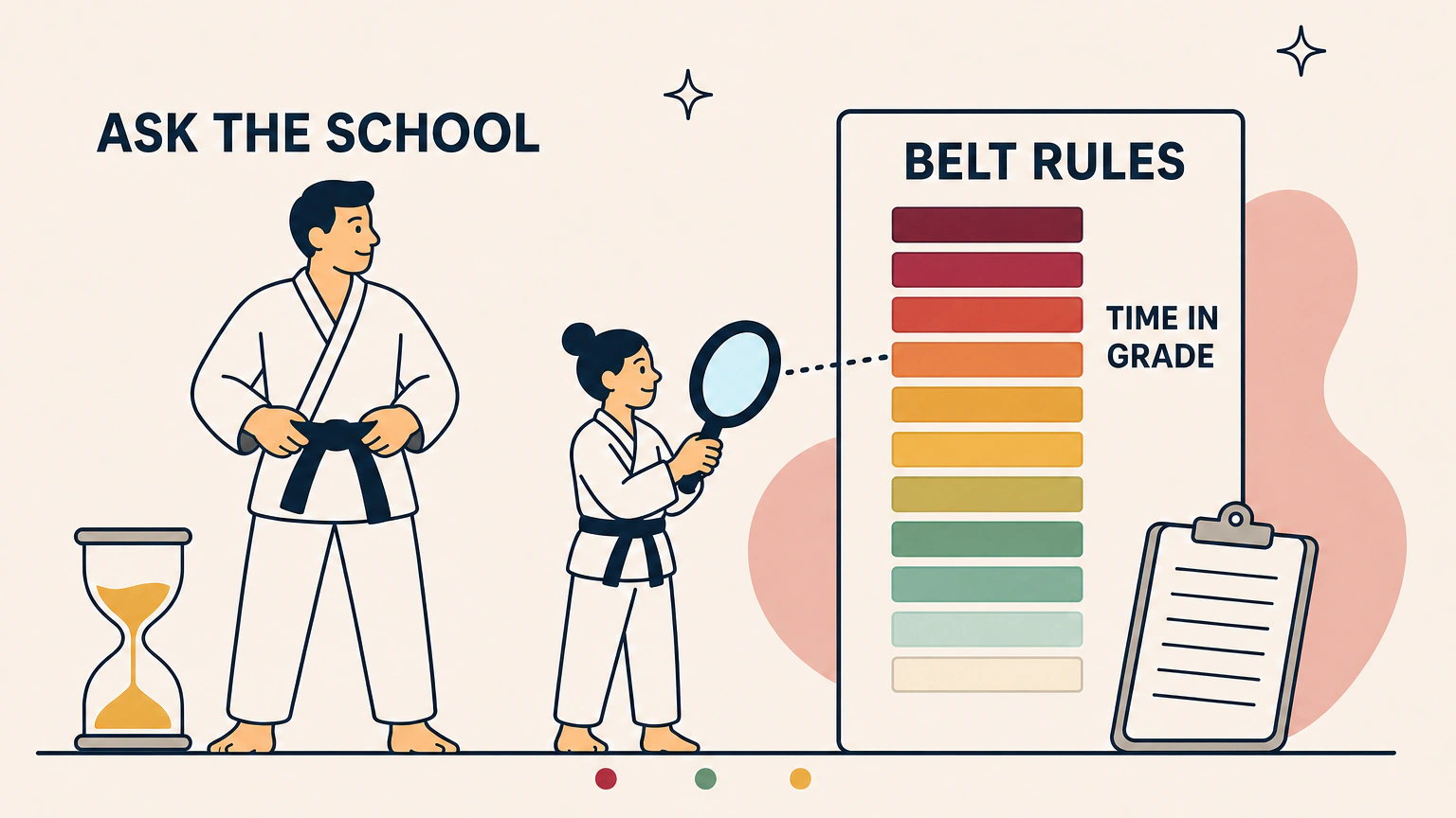 Flat vector illustration of an adult in a loose training uniform tying a wide belt, beside a tall board showing a ladder of colored rungs labeled BELT RULES and TIME IN GRADE, with a second figure holding a magnifier up to one of the rungs.