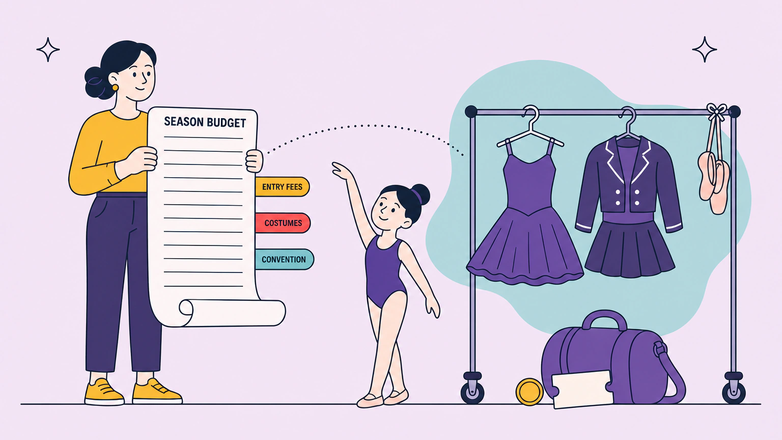 A parent holds a long unrolled fee sheet beside a young dancer, next to a rolling rack of costumes, a duffel bag, a coin and a ticket resting on the floor.