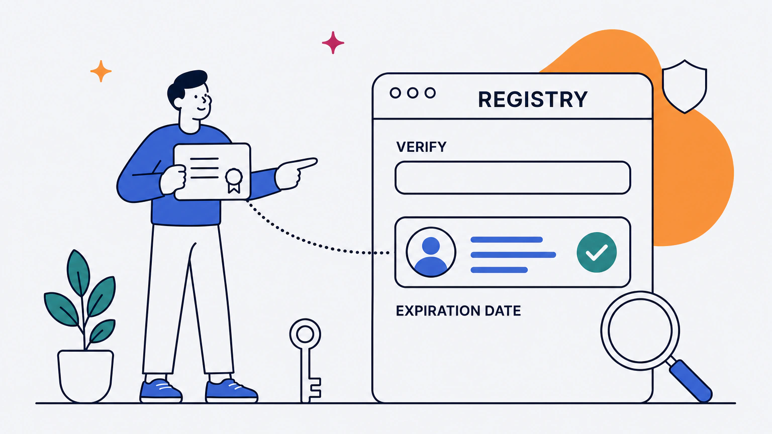 Flat vector illustration of a person holding a certificate card and pointing at a large browser-style panel labeled REGISTRY, with a search field marked VERIFY and a result row carrying a portrait circle, three text bars, a check-mark badge and an EXPIRATION DATE label.