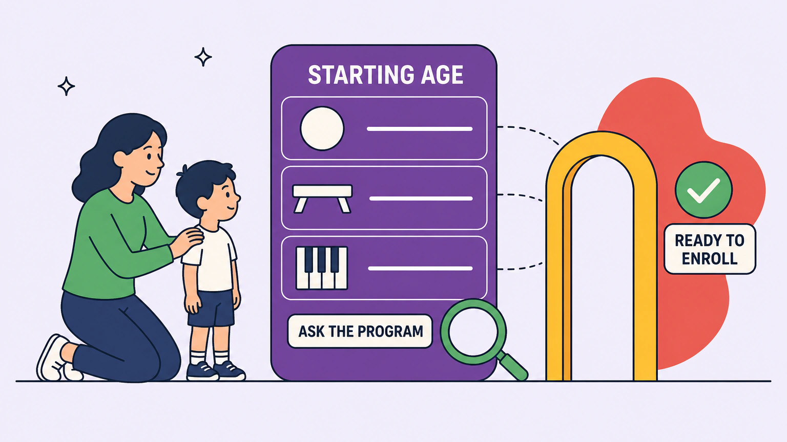 Flat illustration of a parent and child checking a starting-age sign, with a note to ask the program beside a doorway marked ready to enroll.